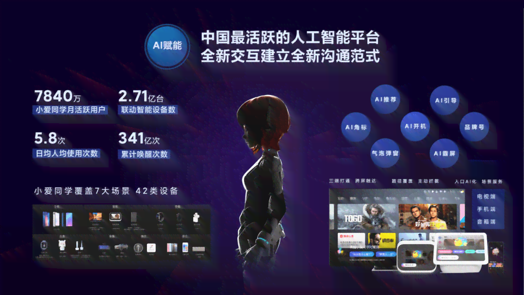 用AI拍出的照片文案怎么做：打造好看照片的秘诀