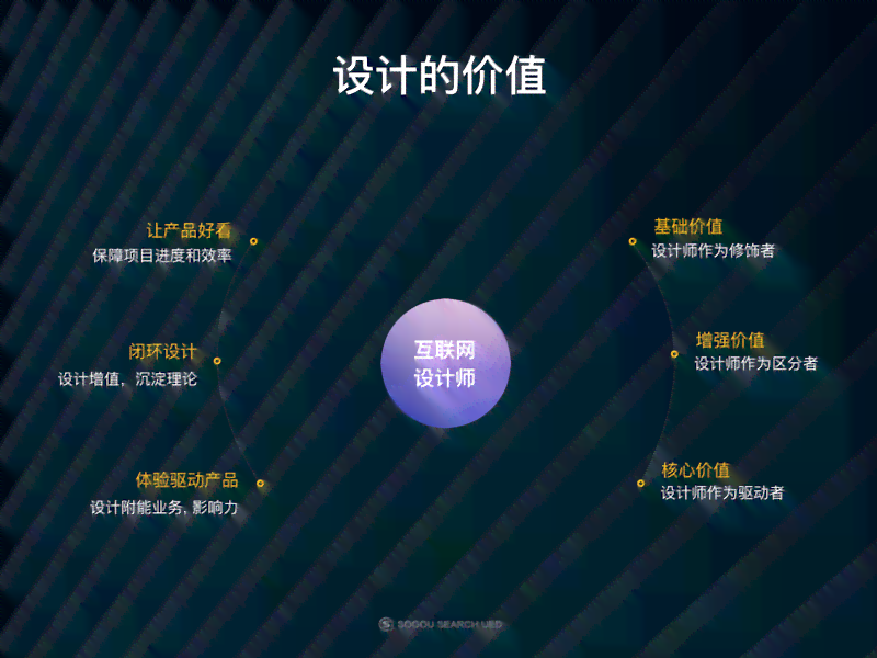 用AI拍出的照片文案怎么做：打造好看照片的秘诀