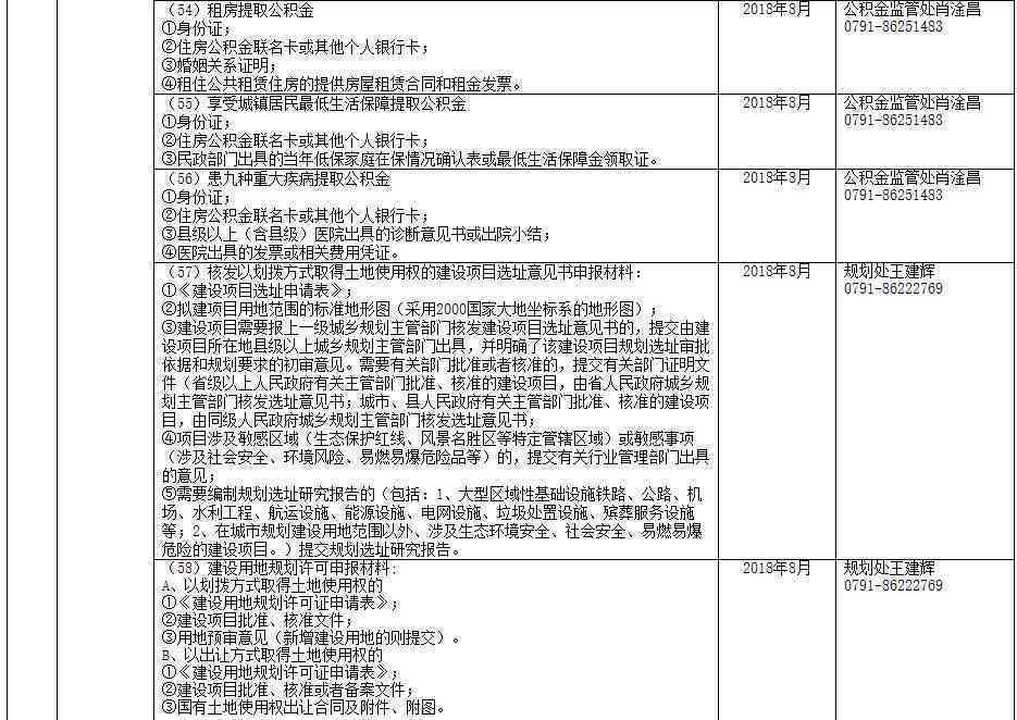 企业申请工伤认定的完整材料清单与办理流程指南