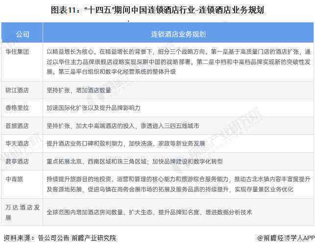 全方位解读：智能酒店优势与精选广告语汇编，满足您的所有搜索需求