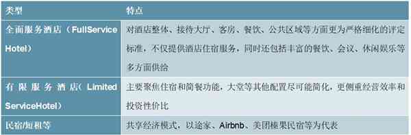 全面解析公司服务性质及其分类与特点：解答用户常见疑问与需求