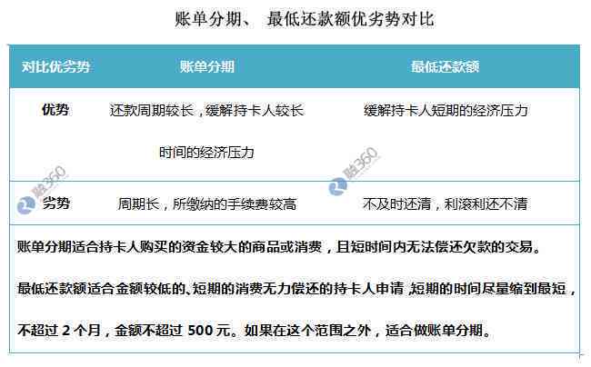 企业债务不还，公司欠款怎么办？如何追回企业欠款攻略