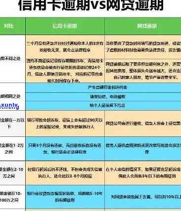 公司欠款怎么办：银行卡信用卡处理追回策略及解决方法