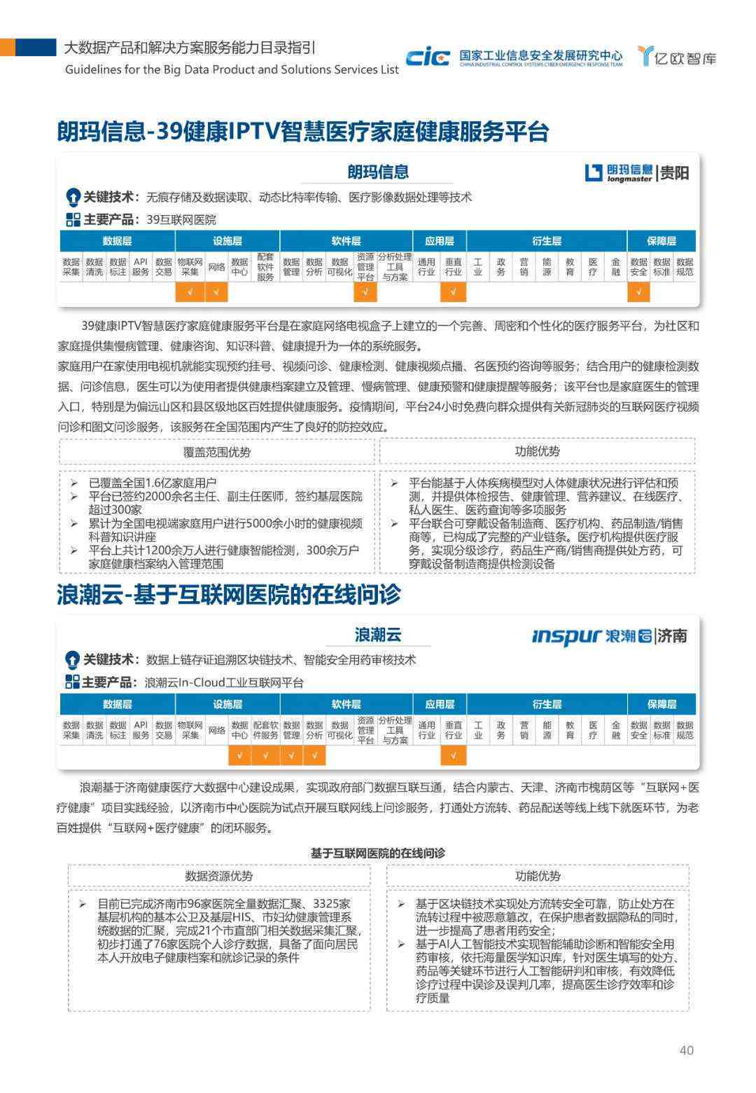 人工智能应用综合报告模板：涵各行业解决方案与案例分析