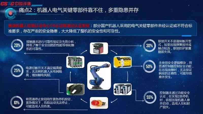 智能在线写作平台：免费机器人生成器人网站