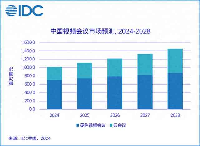 2023年AI智能写作软件评测：全面对比热门工具，助您高效创作无忧