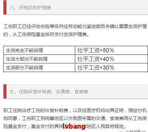 '公司注销后工伤赔偿怎么承担？注销情况下工伤待遇怎么办？'