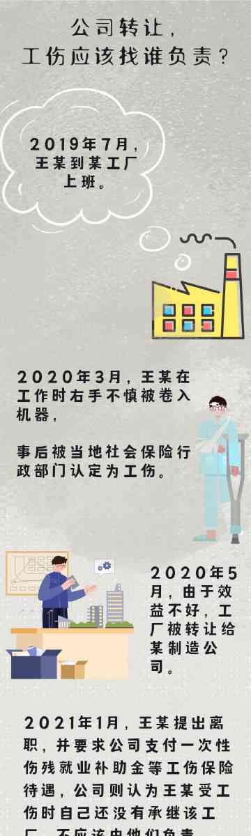 '公司注销后工伤如何赔偿：注销公司怎么办工伤赔偿事宜解析'