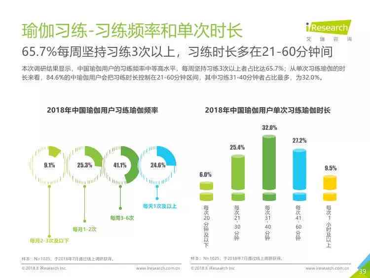ai艺术报告行业前景怎么样：深入分析及未来发展展望