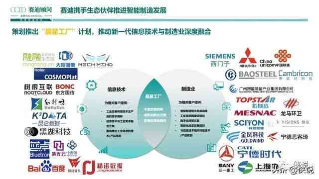ai艺术报告行业前景怎么样：深入分析及未来发展展望
