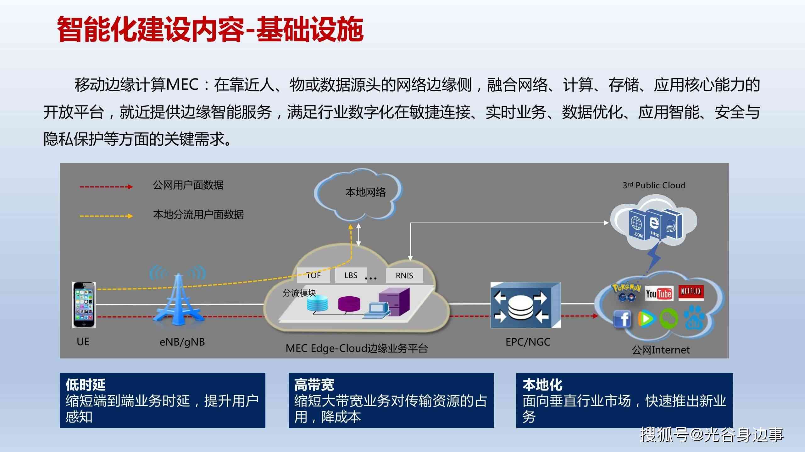 全方位解析：智能AI生成内容的技术应用与行业解决方案