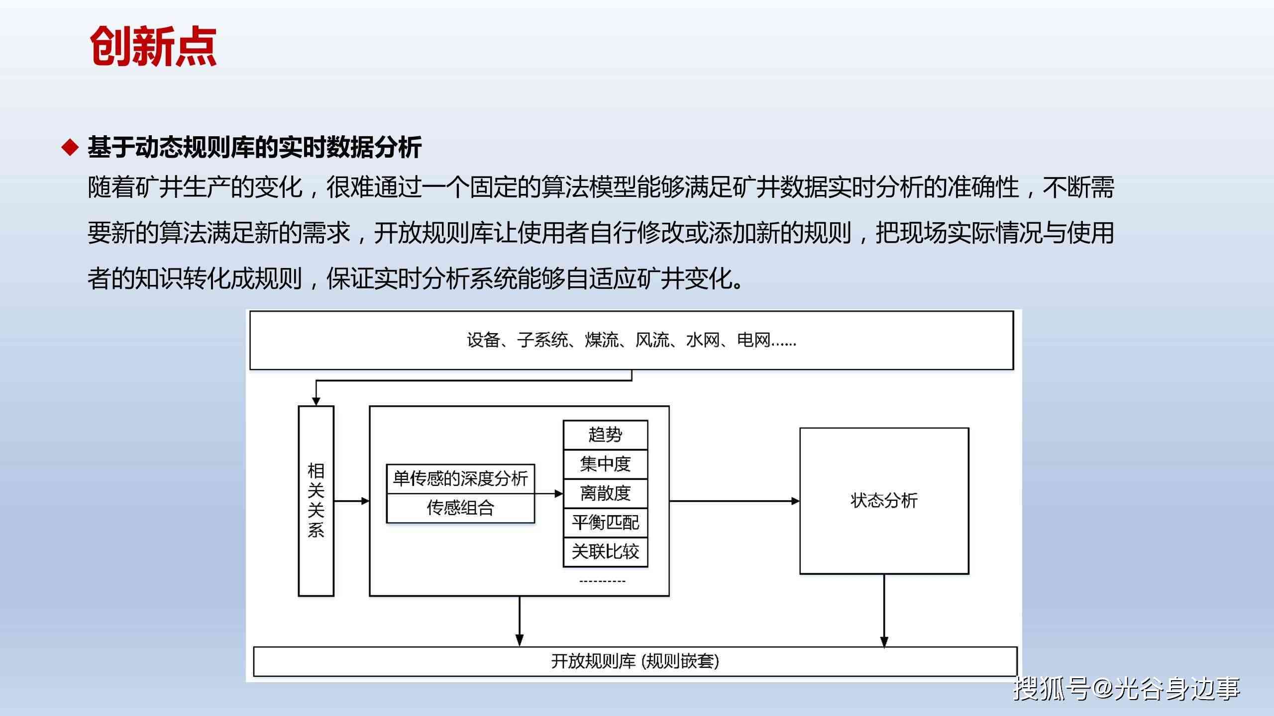全方位解析：智能AI生成内容的技术应用与行业解决方案