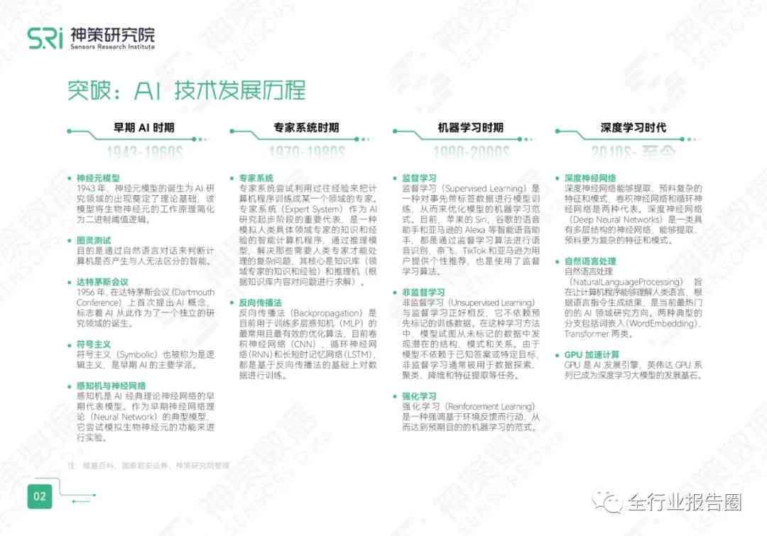 ai生成环评报告