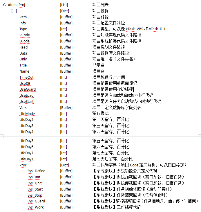 如何编写一站式开发平台的脚本：详细指南与分享方法
