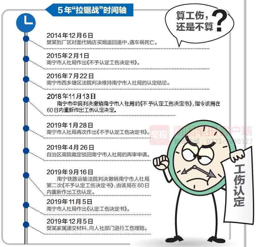 工伤认定争议：公司起诉至法院，员工如何应对及     全解析