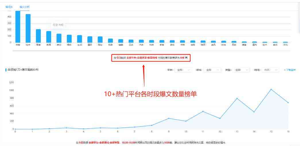 ai软件实验报告心得体会总结：深度反思与综合总结