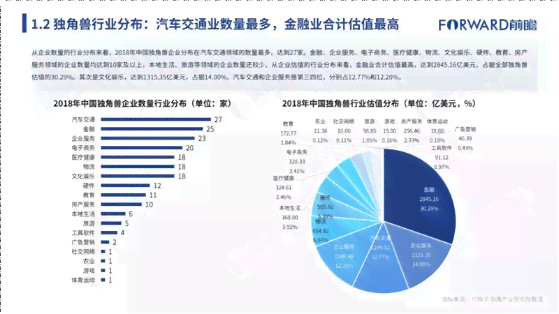 AI生成文案的流行趋势与用户吸引力分析：揭秘热门文案背后的智能力量