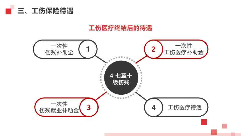 公司认定工伤单位赔偿：标准及具体金额如何确定与赔付流程