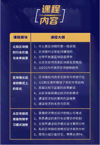AI内容创作：形式、创作者证书、职业定义、平台及主要平台一览