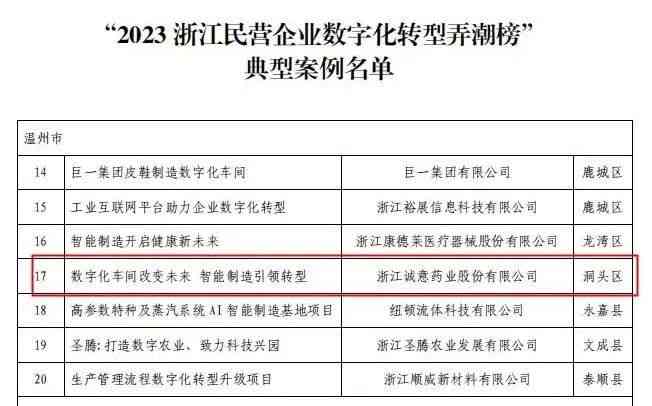 企业办理工伤认定必备材料清单及提交流程详解