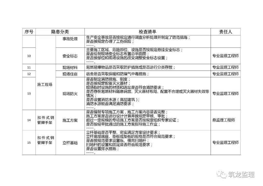企业办理工伤认定必备材料清单及提交流程详解