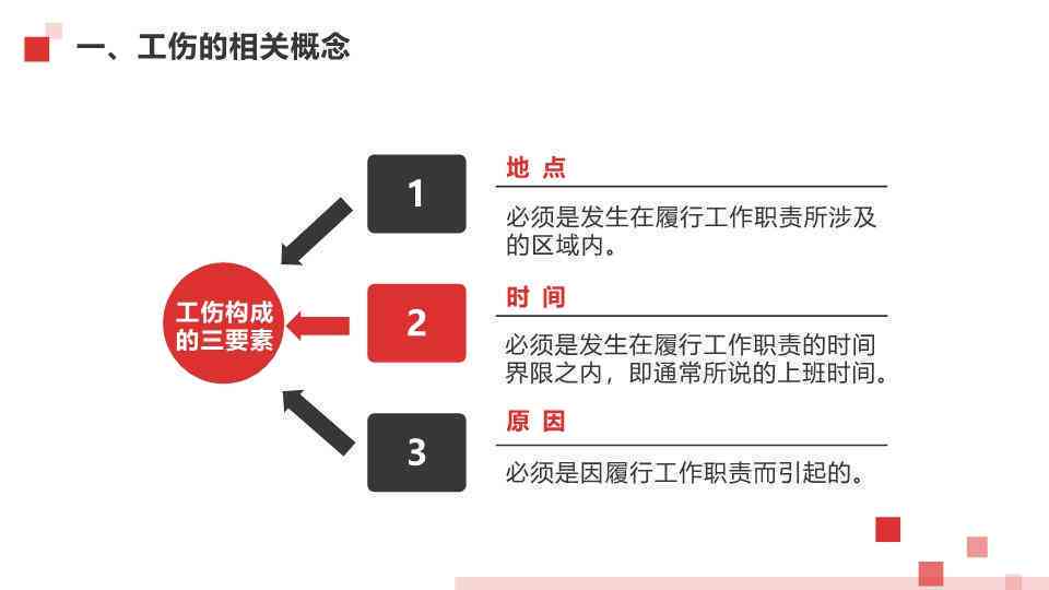 公司认定工伤的流程