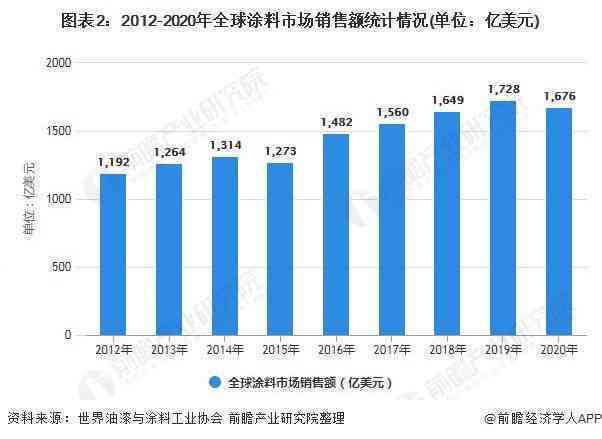 AI影像领域上市公司盘点：核心技术、市场表现与未来发展前景分析