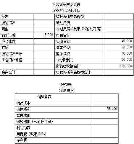 如何准确计算公司负债总额：涵负债识别、分类与计算方法全解析