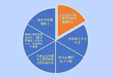 企业违法分包行为解析：法律责任、经济损失与声誉影响全解析