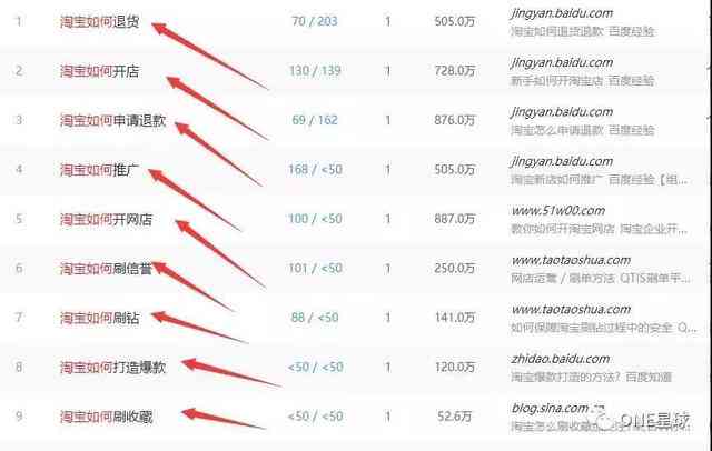 创作灵感怎么赚钱：揭秘获取、运用及官方网站指南