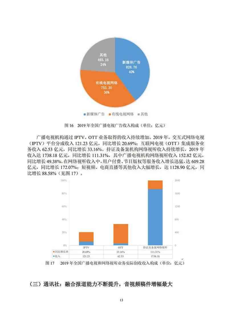 公益领域从业人员职业发展与工作职责详解