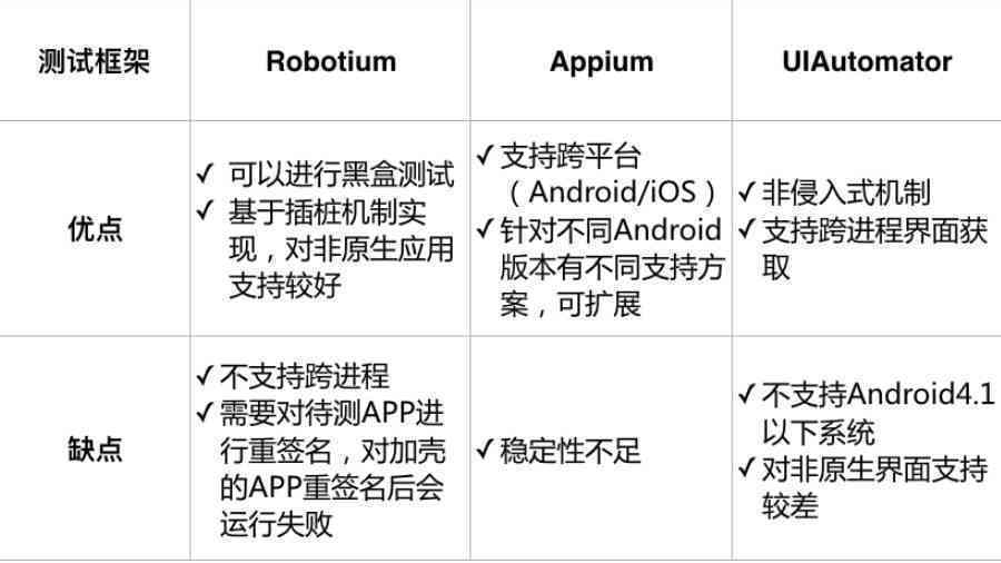 探索核显兼容的AI绘画脚本软件：主流工具一览与选择指南