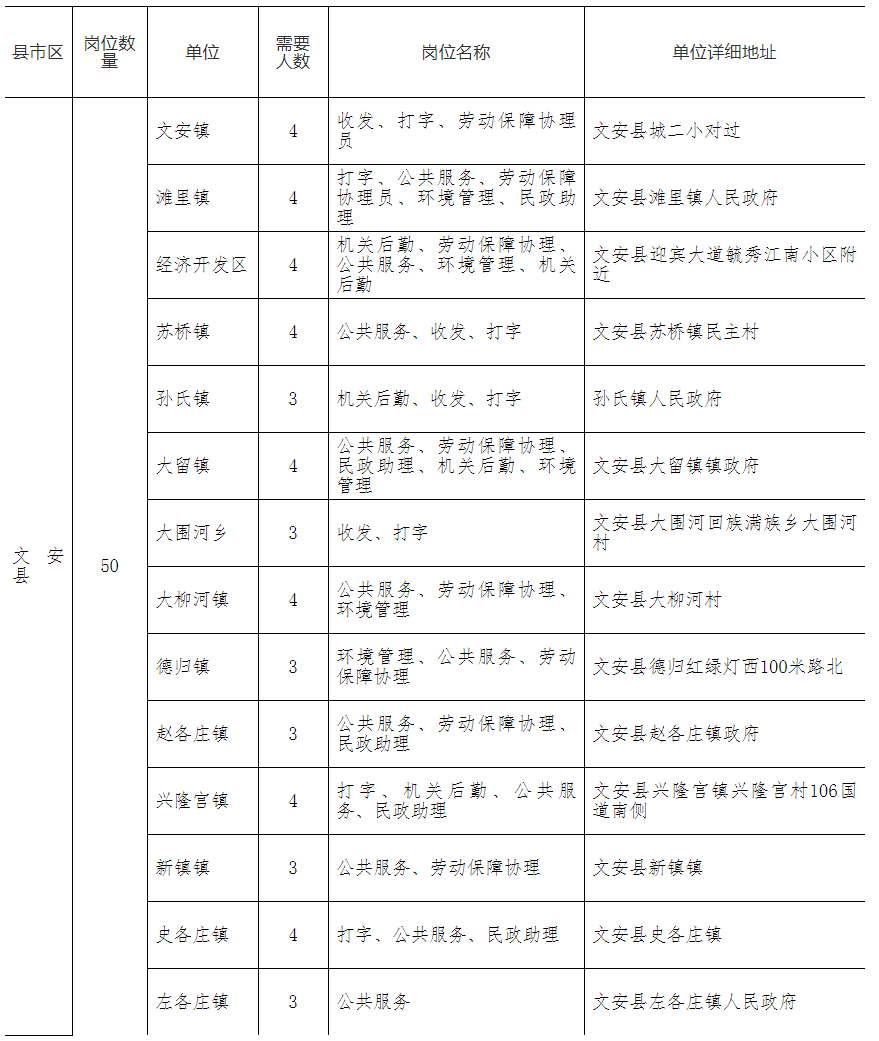 公益性岗位工伤保险政策详解：覆范围、申请流程与权益保障