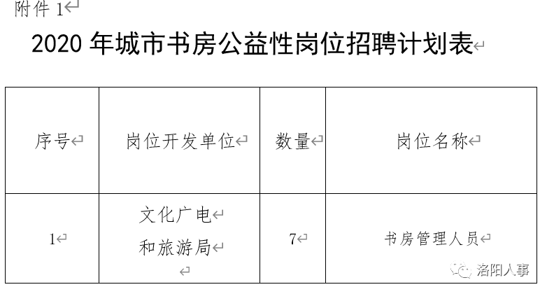 公益性岗位工伤保险政策详解：覆范围、申请流程与权益保障