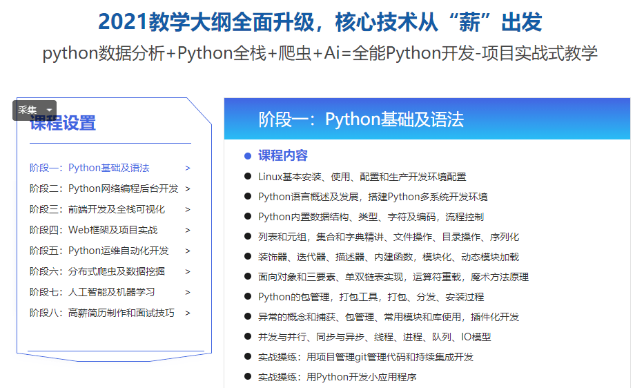 ai数据分析全栈实验报告：撰写指导与完整示例