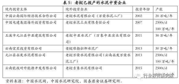 《公路工程事故：等级划分、调查报告、案例特点及类型解析》