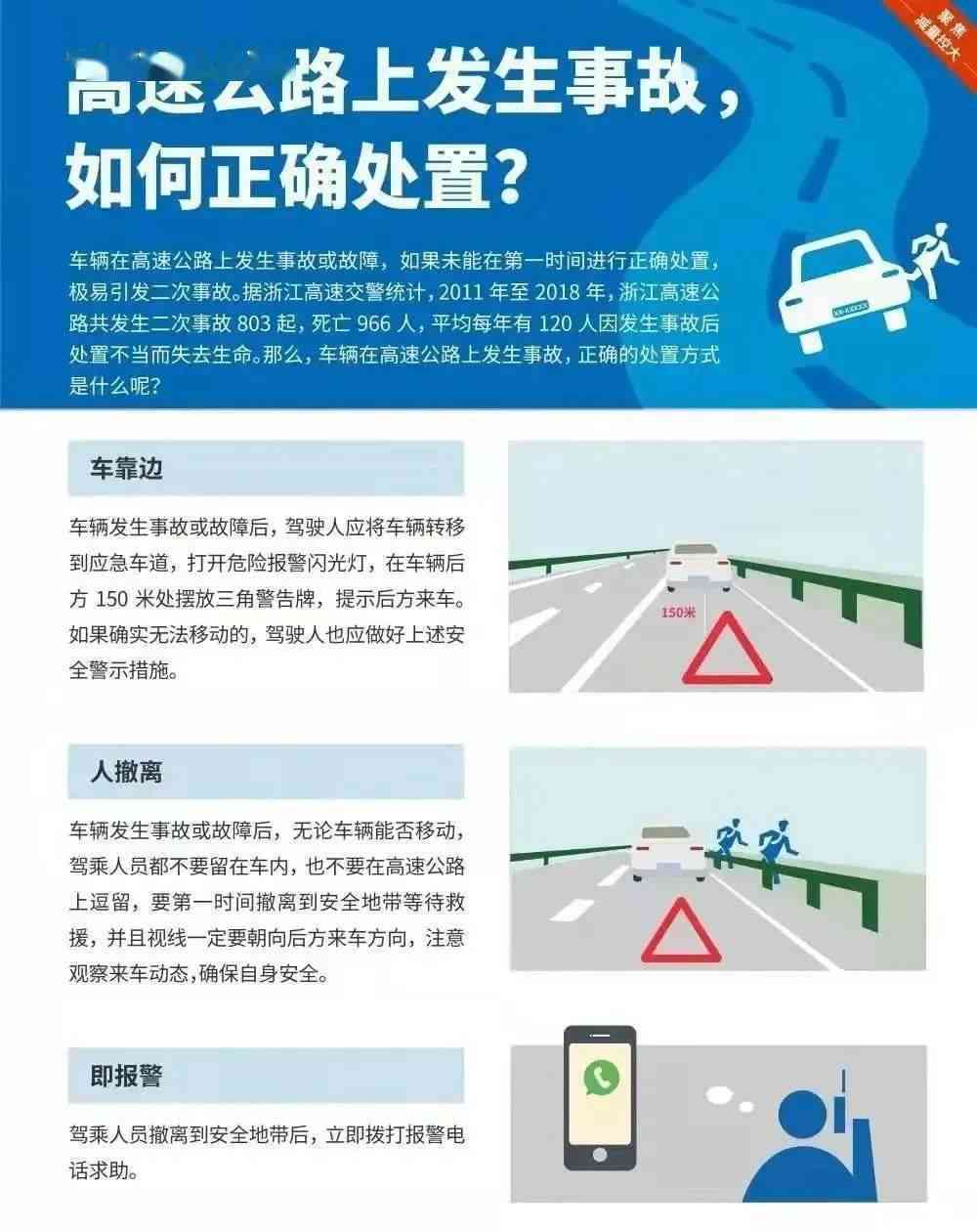 公路交通事故处理全攻略：从现场急救到赔偿理赔一站式指南