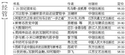 书单号创新玩法：撰写新策略与最新玩法解析