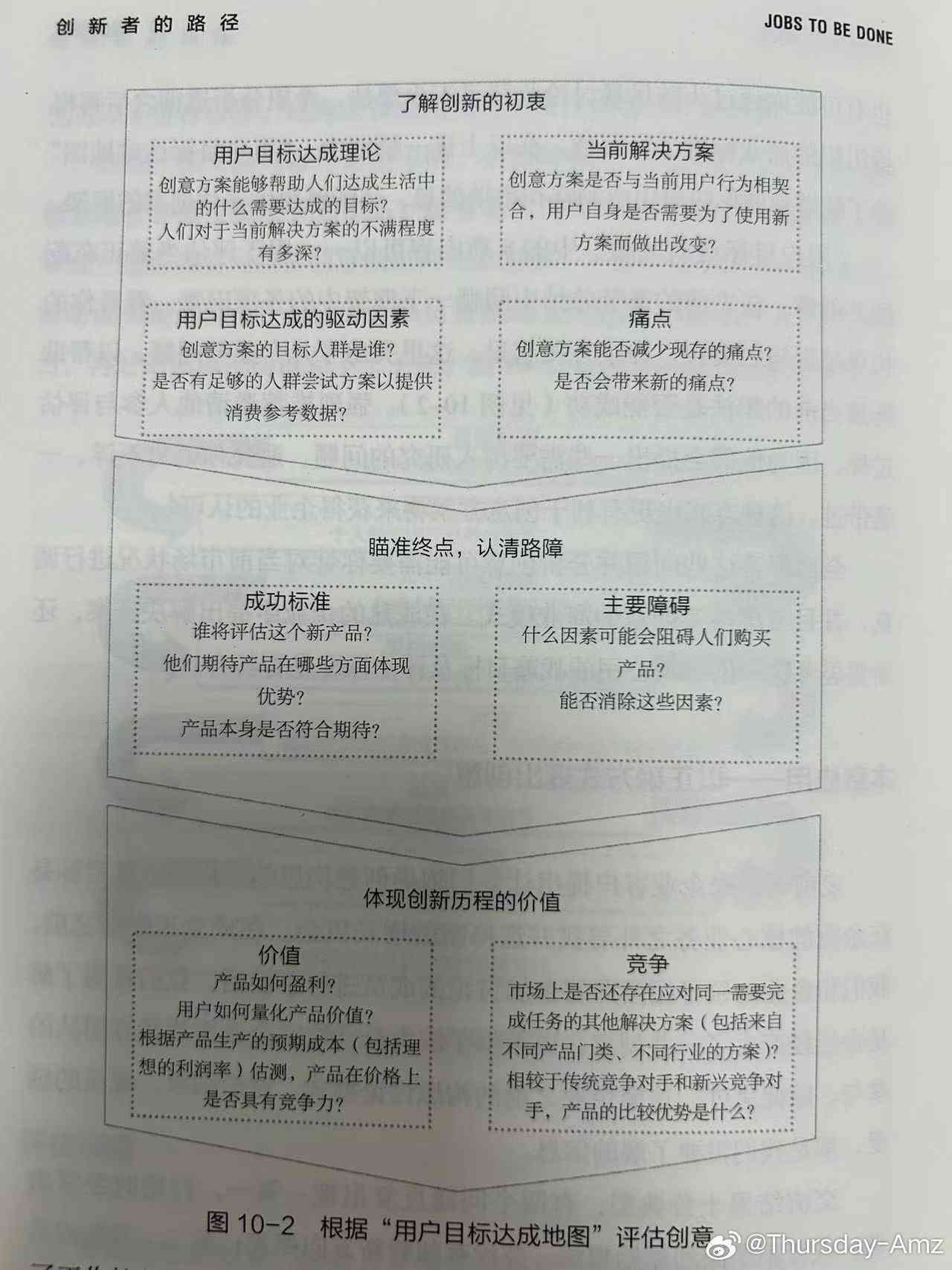 书单号创新玩法：撰写新策略与最新玩法解析