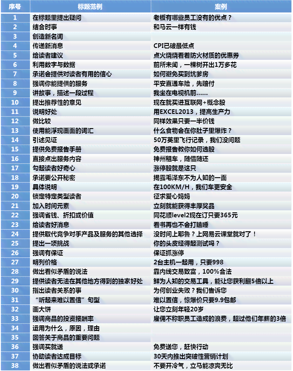 书单文案制作：全面教程与流程、方法及软件推荐