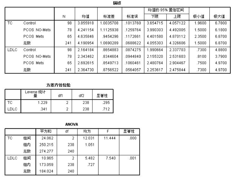 河流流量精准测算与监测方法：全面解析河流流量计算与影响因素分析