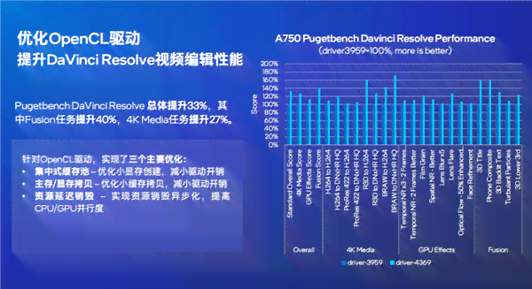 '剪映文本编辑功能优化与技巧提升指南'