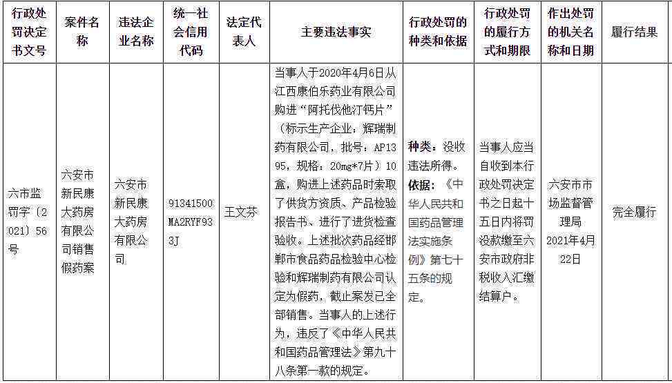 六安市工伤认定工伤决定书指南及常见问题解析