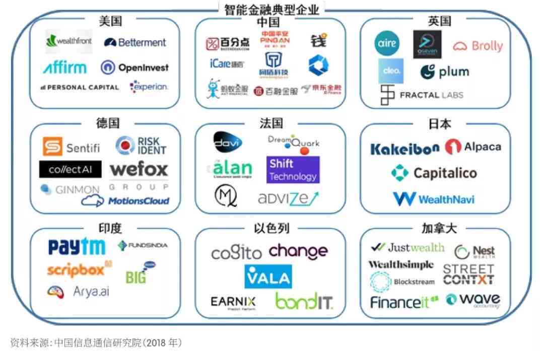 智能AI赋能：电子商务视觉设计实训深度解析报告