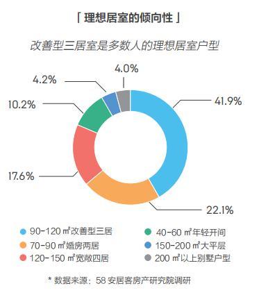 共同居住人定义及是否包括自身：解读与常见疑问全解析