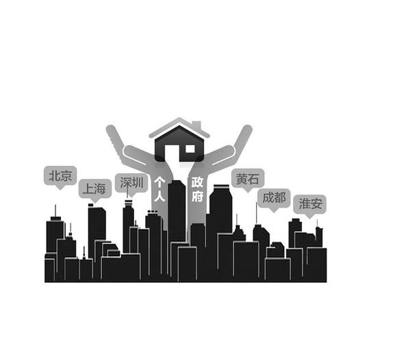 共同居住人定义及是否包括自身：解读与常见疑问全解析