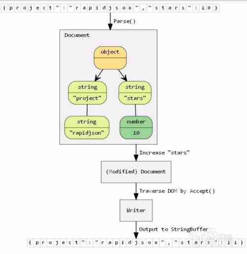 智能AI文案生成器：GitHub开源代码解析与实践