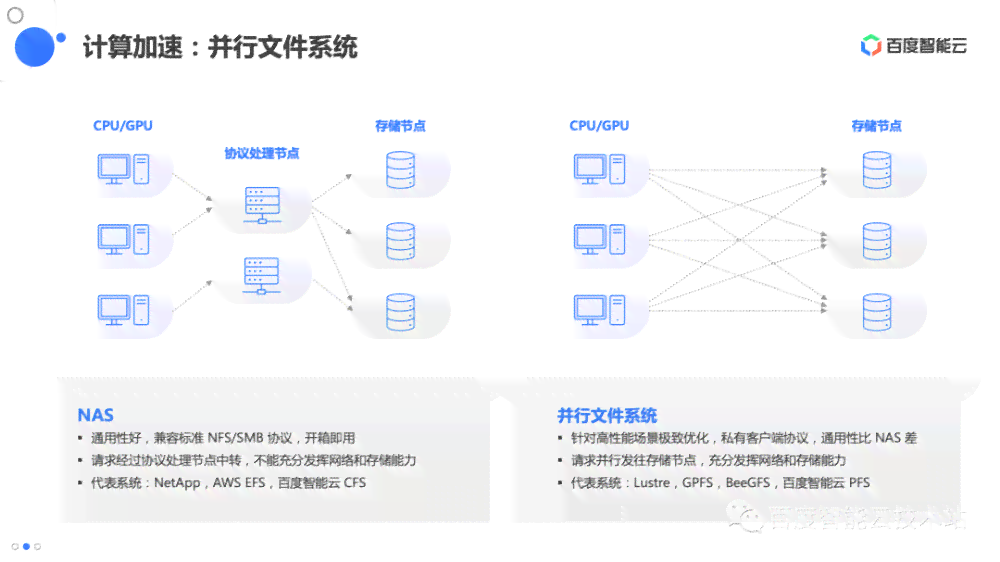 AI直播机器人：功能、应用场景与优化策略全面解析