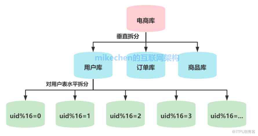 AI直播机器人：功能、应用场景与优化策略全面解析