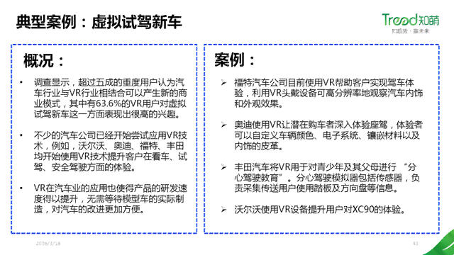 AI问卷调研综合报告：深入分析用户需求与市场趋势